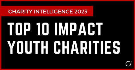 Top Impact Charities of 2023 .